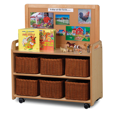 Mobile Unit With Top Display Add-on