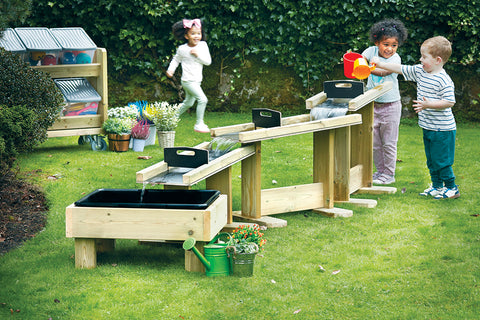 Water Channelling Set